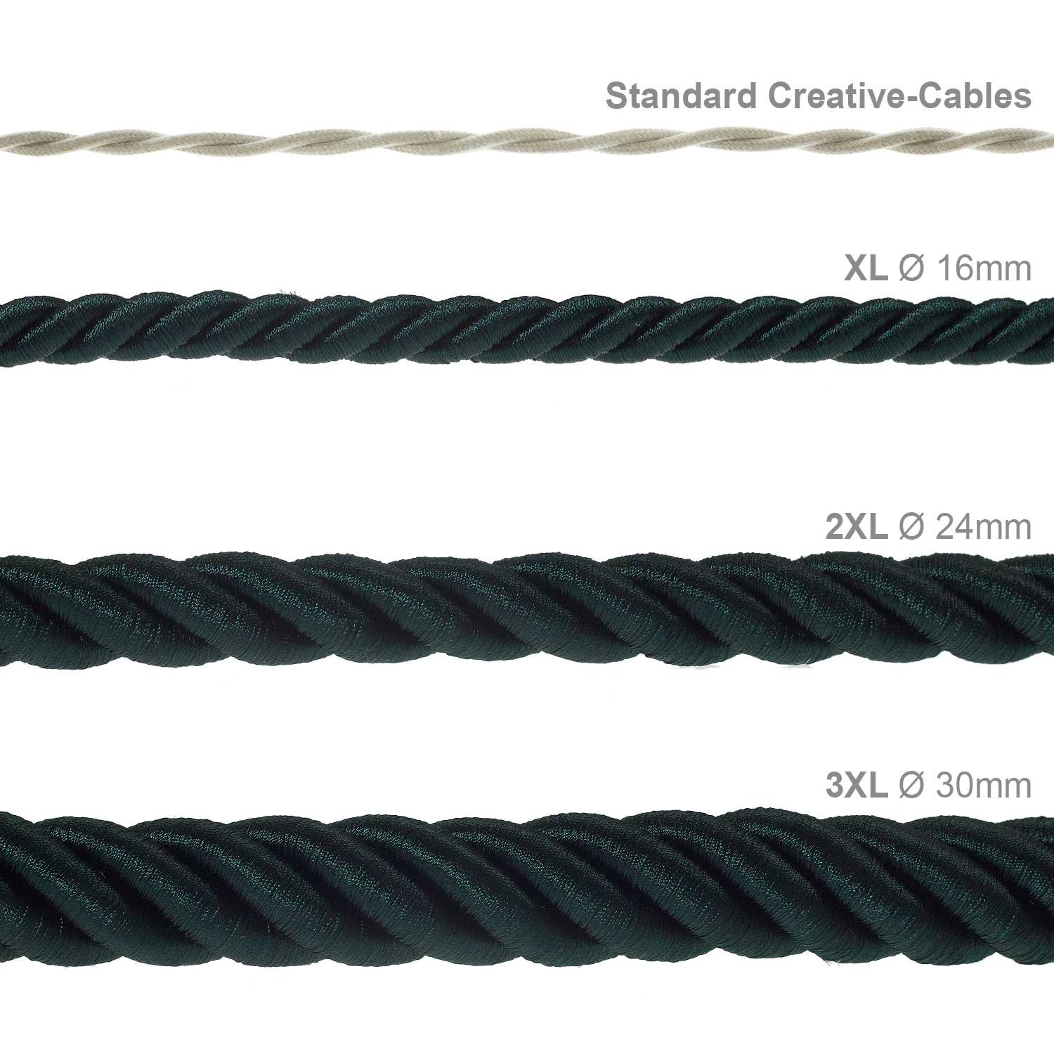 Cordón 3XL, cable eléctrico 3x0,75, recubierto en tejido verde oscuro brillante. Diámetro: 30mm.