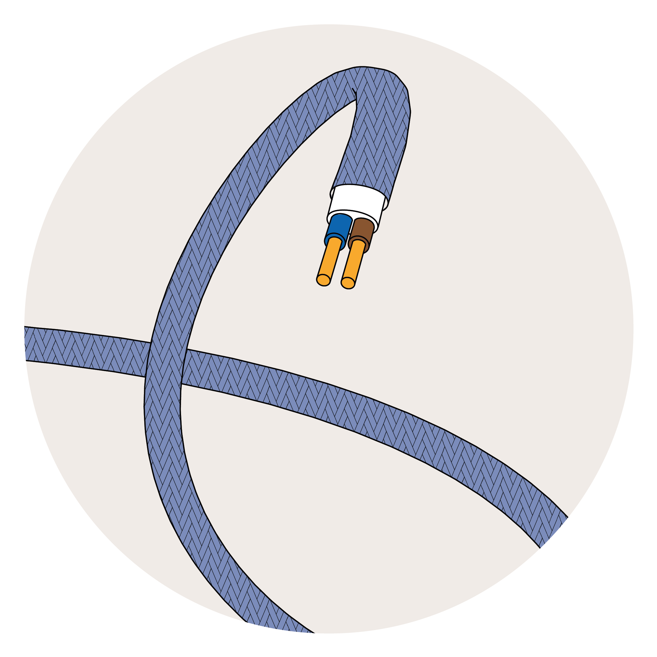 Cables planos de tela