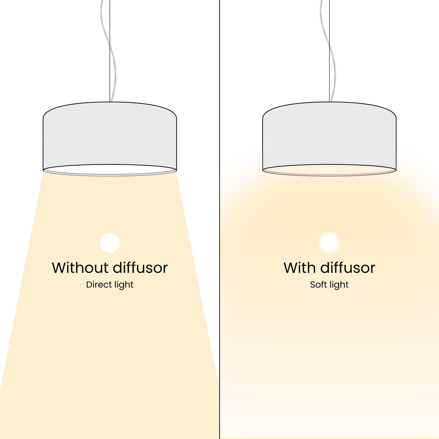 Lampada a sospensione con paralume in tessuto Cilindro Large - Made in Italy - Lino Crudo No