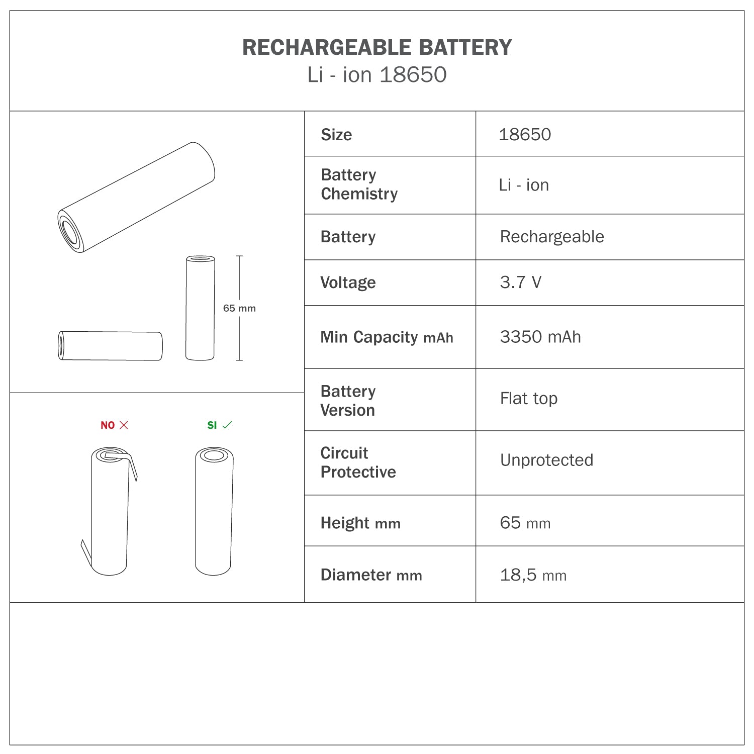 Lampada portatile ricaricabile Cabless11 con lampadina a goccia e paralume - Bianco