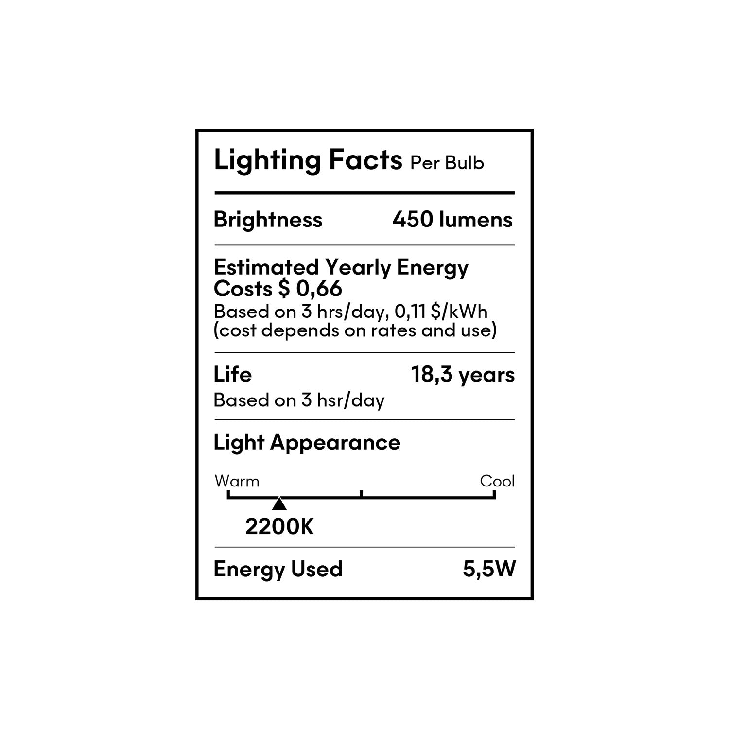 LED Clear Light Bulb Ghost Line CRI 90 Recessed Mini Donut 5,5W 450Lm E26 2200K Dimmable - G03