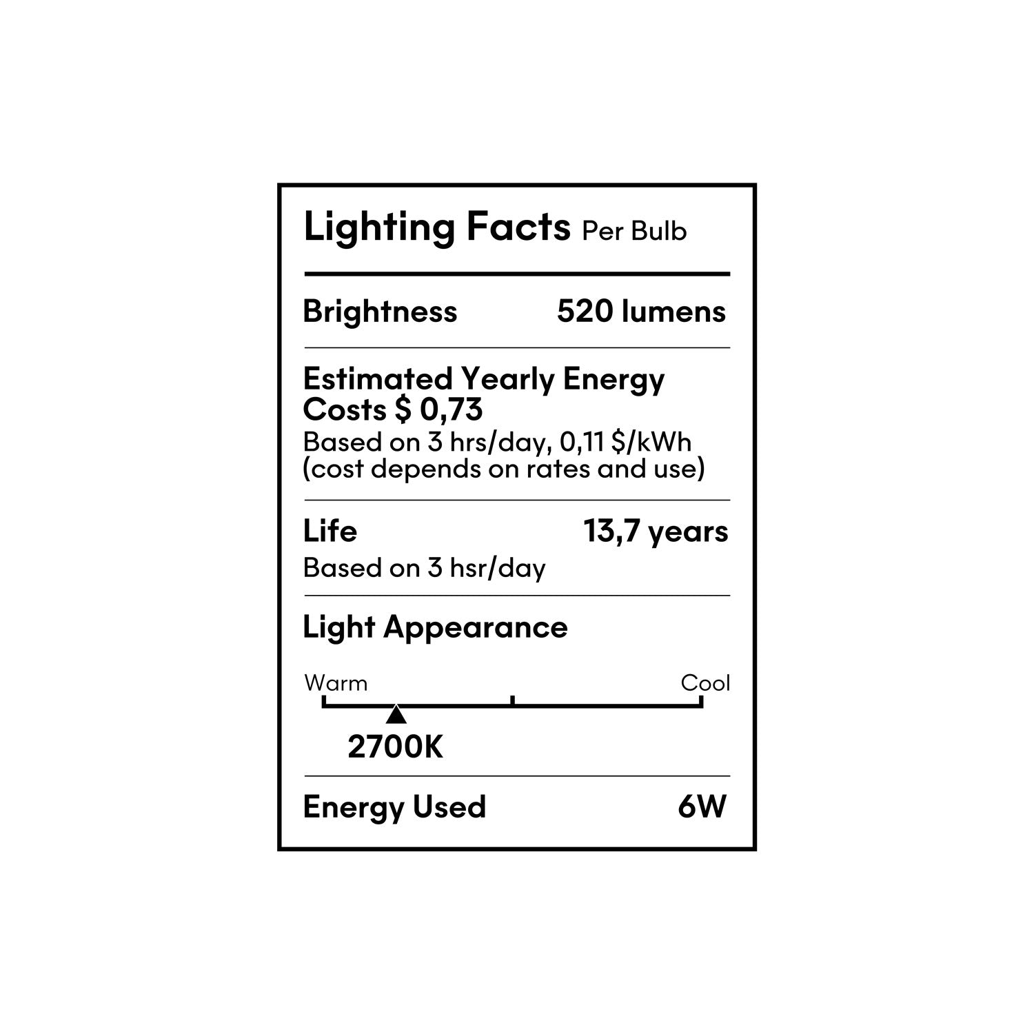 LED Linear Clear S14d 120V Light Bulb CRI 90 - length 300 mm 6W 520Lm 2700K 120V Dimmable - S01
