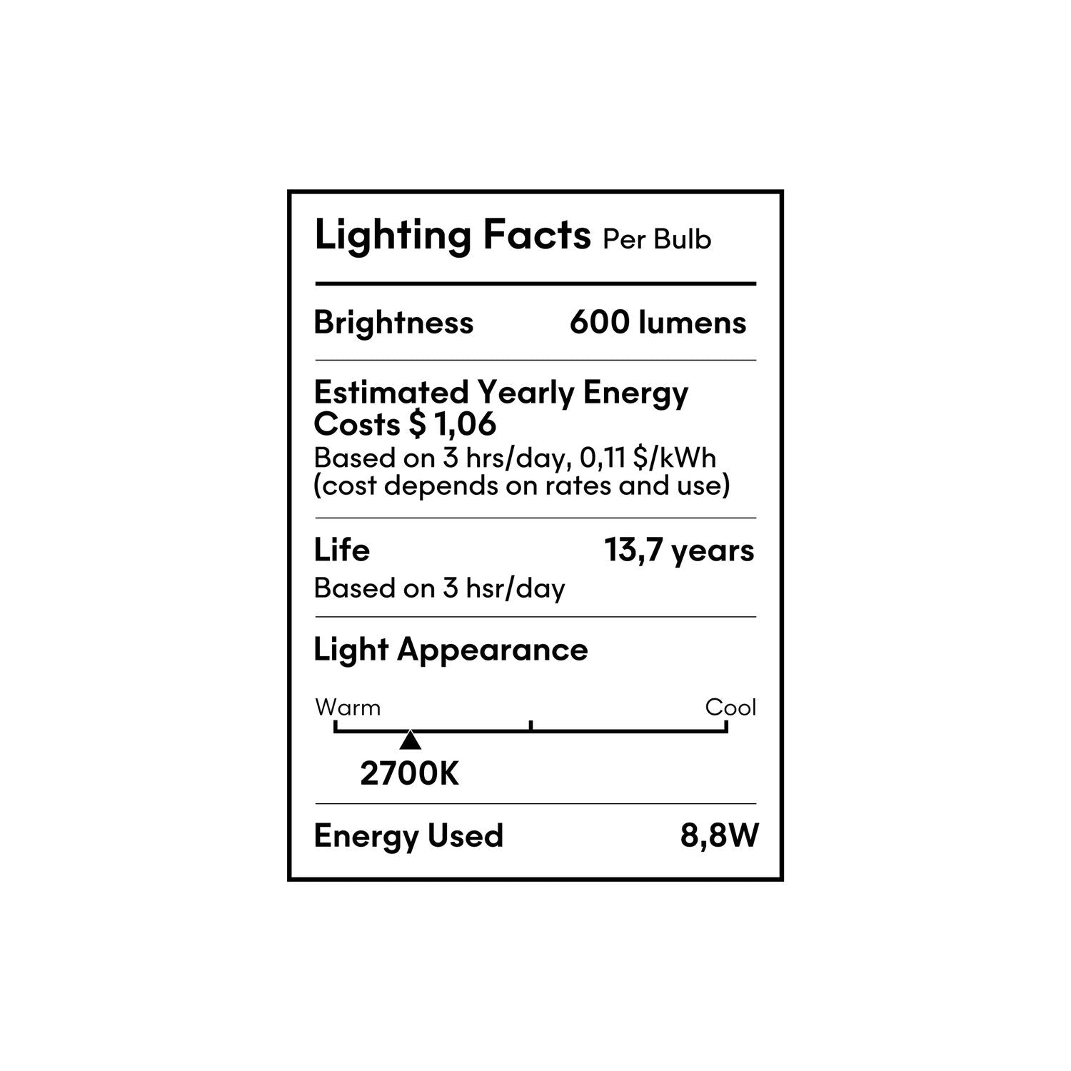 LED Porcelain Effect Light Bulb CRI 95 G30 8.8W 600Lm E26 120V 2700K Dimmable - P03